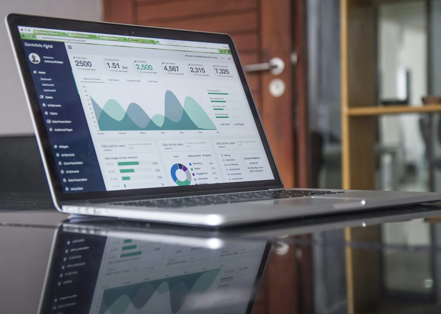 Beneficios de contratar expertos en marketing digital